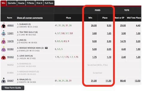 how to read soccer betting lines|Soccer Betting Lines Explained: How to Bet on Soccer .